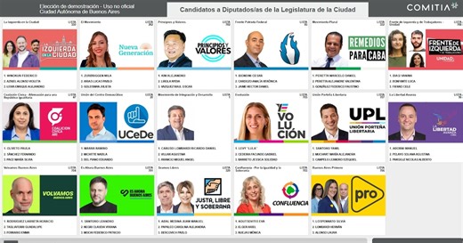 Cómo funciona el sistema de Boleta Única Electrónica que se utilizará en la  elecciones porteñas