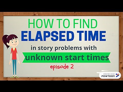 Measuring Elapsed Time on a Number Line Backwards