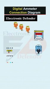20K views · 225 reactions | Digital ammeter connection diagram #electrician #electriccircuit #electricalcontractor #electronics #electricity #electricalwork #electricalengineering #electricscooter #electronicmusic #electricianlife 퐄퐥퐞퐜퐜퐭퐫퐨퐧퐢퐜 퐃퐞퐟퐞퐧퐝퐞퐫 @topfans | Elecctronic Defender | Facebook