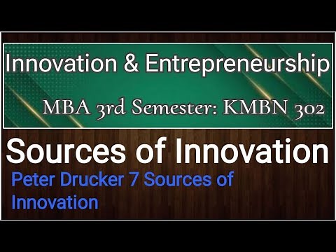 Seven Sources of Innovation by Peter Drucker - MBA || Peter Drucker innovation and entrepreneurship