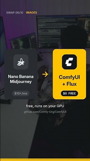 $0 FREE Alternatives to Your Mainstream AI (10 Swaps)