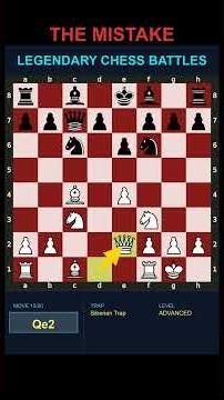 The Siberian Trap | Chess Opening Trap #chess #chessopening