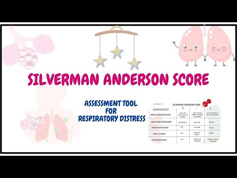 Silverman Anderson Score|Pedia:Assessment tool for Respiratory Distress in Preterm and Term babies
