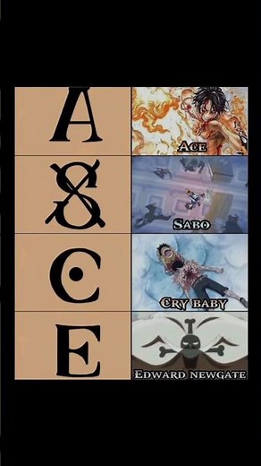 ace tattoo meaning. #ace #luffy #sabo #whitebeard #onepiece #anime