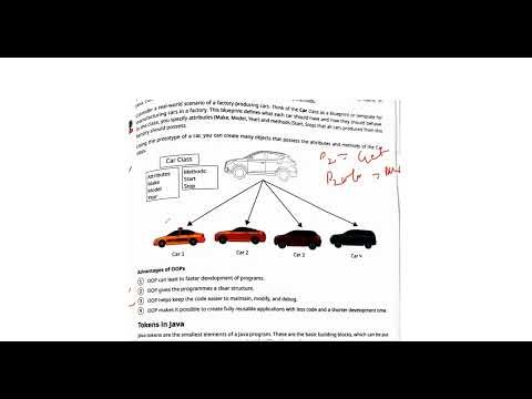 Java Fundamentals Class 8 ICSE | Easy Explanation for Beginners Introduction to Java (ICSE Class 8)