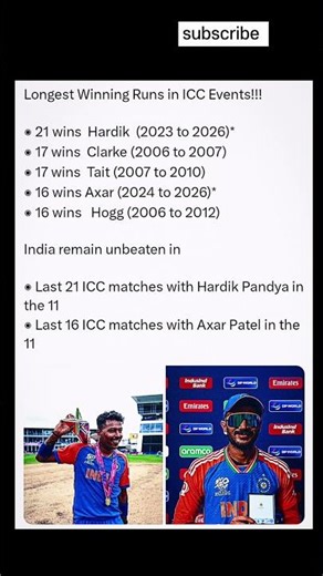 Longest Winning Runs in ICC Events!!! #t20worldcup2026 #cricket