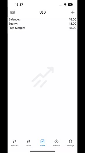 From $18 to $10 Million: A Trading Journey