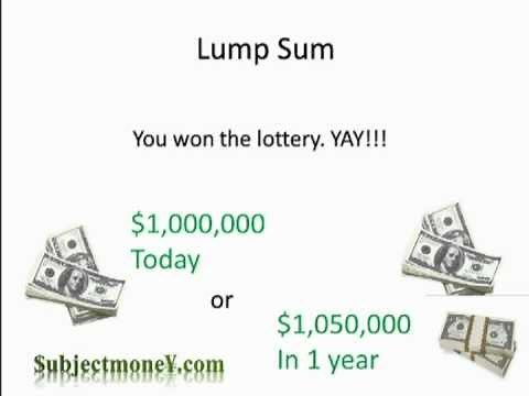 Time Value of Money: Present Value & Future Value - Lesson - Formula - Subjectmoney.com