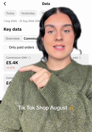 What I made on tik tok shop in August as a level 6 tik tok shop affiliate and what actually sold for me 🤍✨ Can’t wait to see what September brings!! #tiktokshop #tiktokshopaffiliate #level6tiktokshop #commison #sidehustle