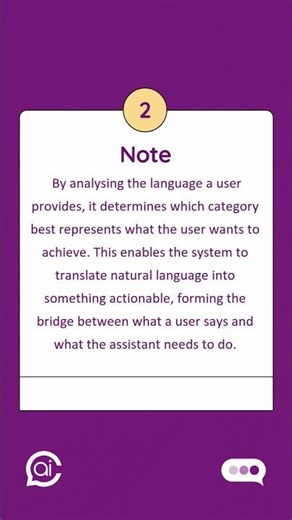CAI Terminology: Classifier