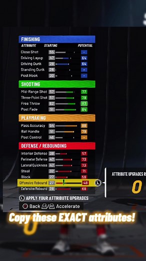 Mastering the Best NBA 2k22 Point Forward Build