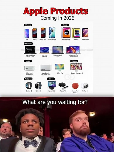 Future Apple Products 2026: iPhone 18 Series, M6 Macs & More