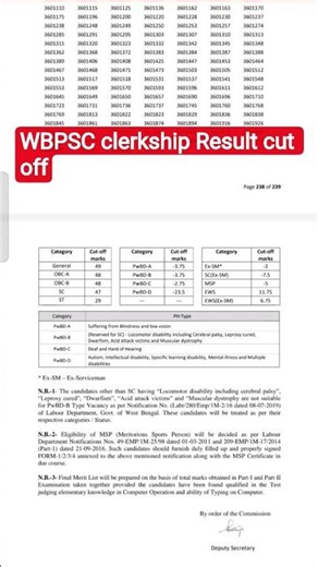 Wbpsc clerkship Result cut off #result #exam #clerkship