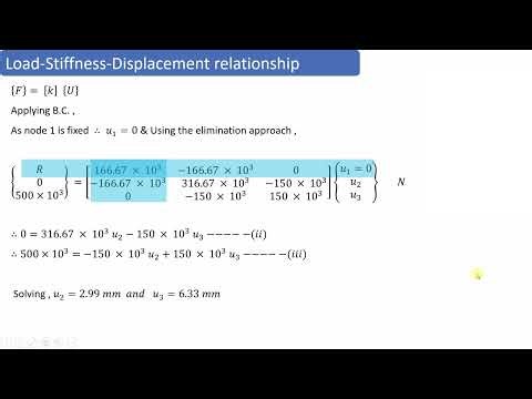 FEA Example 2 - Part 2