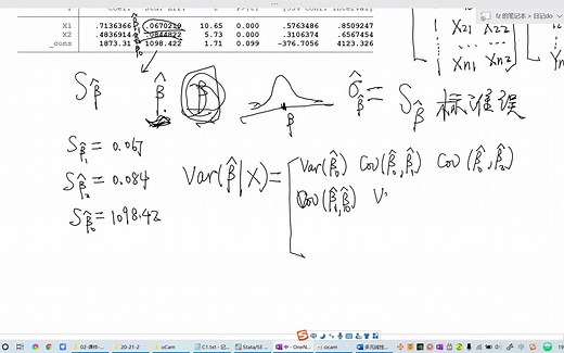 多元线性回归的stata操作、输出结果详解 及matlab操作对照-02