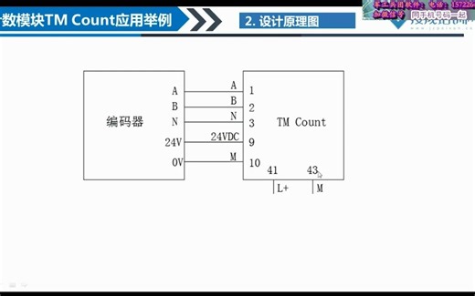 第30课时.高速计数模块TMCount应用举例