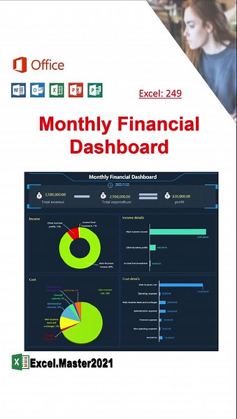 249 monthly financial dashboard #excelcharts #exceltips #exceltricks #excel_learning #tiktoklearn #sheets #spreadsheet #exceltutoriales #exceltutorial #dataanalysis #dataanalytics #excelpro #officersoftiktok #foryou