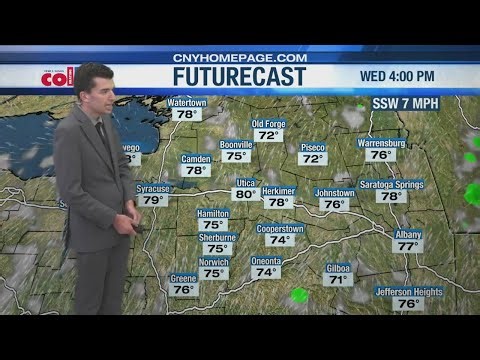 Eyewitness Weather Forecast 6PM Tuesday 09.02.2025