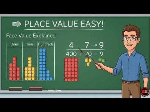 Place Value & Face Value | Super Easy Explanation | Basic Maths for Kids | Class 2–6