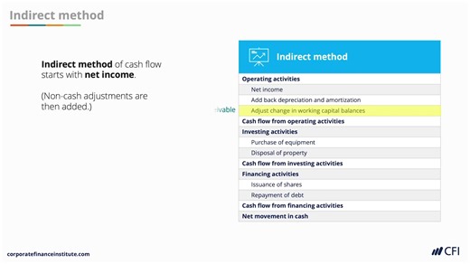 Reading an Income Statement | Reading Financial Statements #fblifestyle #accountant #accounting #fbreels2025ツ #everyone #highlightseveryone | Accounting Knowledge Concepts