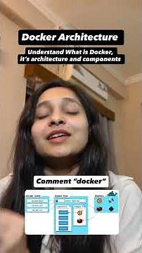 Docker Architecture Explained | How it works | Understand in Depth #softwareengineering #devops