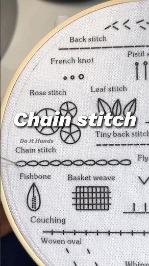 Chain Stitch Embroidery Tutorial for Beginners | Easy Step by Step