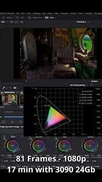 ComfyUI - fake 32bit