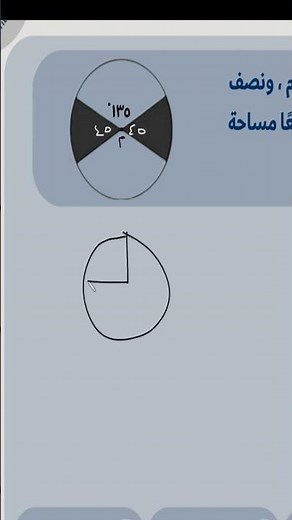 Quantitative Aptitude | Most Important Circle Problems from Leaked Exams with Easy and Fast Expla...