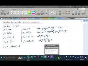 4.5.d Sketching the graph of y = sin(x+c) or y = cos(x+c)