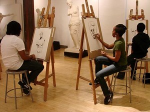 Types of drawing in cultural and creative art