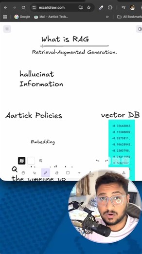 Atharv Bhute on Instagram: "What RAG . . . AI, RAG, AI, system, how AI works coder How to build chat bot using llm #learn #webdeveloper #learntocode #programmer #coderlife #javascript #programmerlife #codinglife #react #AI #LLM #RAG #ChatGPT"