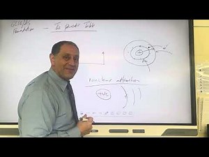 Periodic table lesson 1