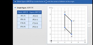 Dilate figure A B C D by a scale factor of \frac { 1 } { 2 } wi... | Filo