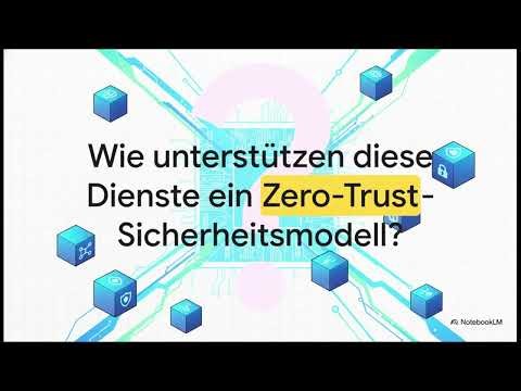 MS-900 Apps und dienste Tutorial 7