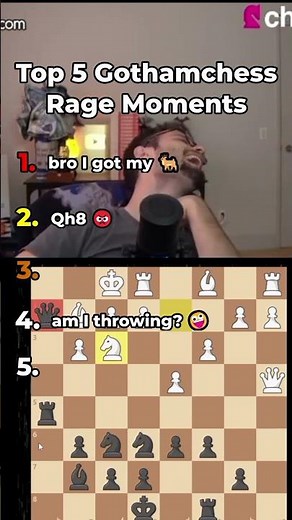 top 5 gothamchess rage moments