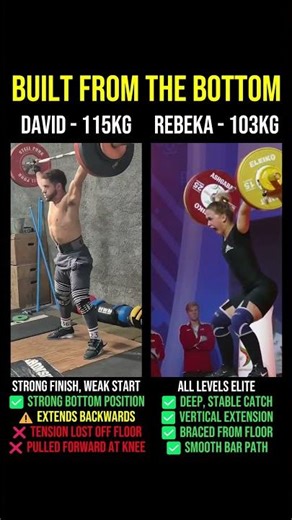 Built From the Bottom