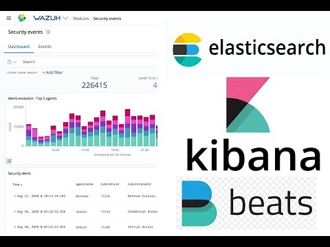 Installing Elasticsearch, Kibana and Filebeat - Let's Deploy a Host Intrusion Detection System #3