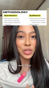 2.4M views · 89K reactions | Research paper explained for beginners! ✨ Padaliin natin ‘to para sa’yo! ☺️#research #researchpaper #tips #forstudents #schooltips #highschool | KC ICO | Facebook