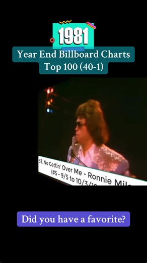 Top 100 Billboard Hits of 1981 in 80s Music