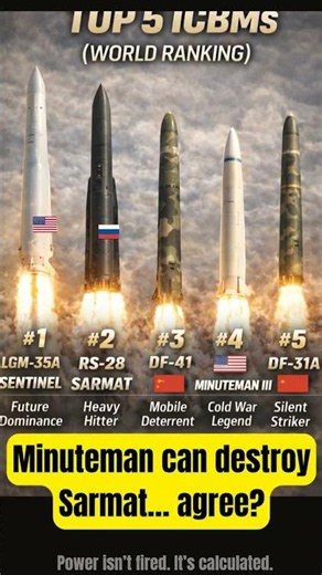 Powerful ICBMs in the World 🇺🇸🇷🇺🇨🇳 | Nuclear Missile Ranking