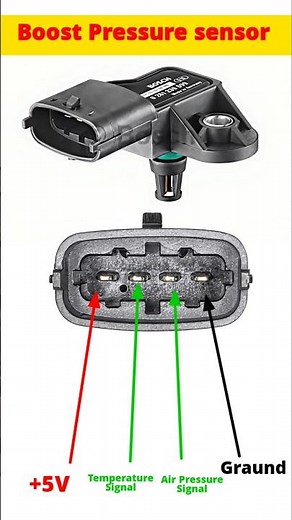 Boost Pressure sensor wiring #diagram #boost #sensor