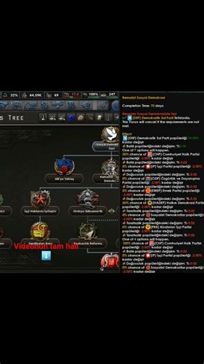 DSP 🕊 #heartsofiron4 #hoi4 #2000 #shorts #history