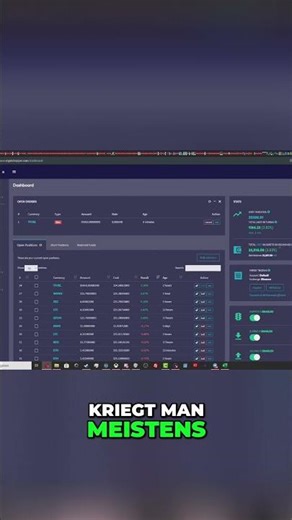 CryptoHopper / unCoded TradingBot: 4% profit in 40 days! My strategy #shorts