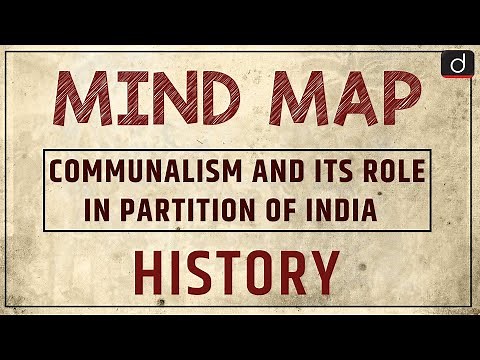 Communalism & Its Role in Partition of India - MINDMAP |Drishti IAS English