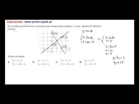 Na rysunku przedstawiono geometryczną interpretację jednego z niżej zapisanych układów