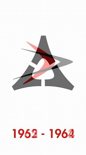 Dodge Logo History and Evolution