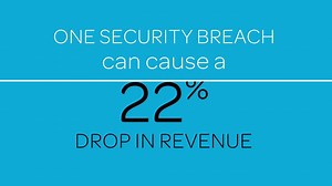 445K views · 397 reactions | Is your business vulnerable to attack? Find out how AT&T Firewall Solutions can help. | AT&T | Facebook