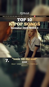 194K views · 4.2K reactions | (TOP 10) K-POP SONGS THIS WEEK! (DECEMBER 2024 | WEEK 3)  Includes songs from and #aespa, #ROSÉ, #TWICE, #ITZY, #BABYMONSTER, #ATEEZ, #ENHYPEN, #VIVIZ, and #JENNIE! Visit our YouTube channel to vote on the Top 100 K-Pop Songs Chart. ♡ Just search for K-Ville Entertainment. | K-Ville Entertainment | Facebook