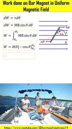 Work done and Potential Energy of Magnetic Dipole Moment #jee #physics
