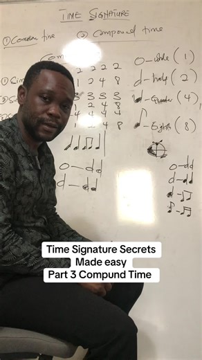 Nailing Odd Time Signatures: Unveiling Music Theory